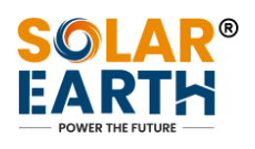 Solar Earth
